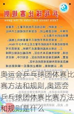 奥运会乒乓球团体赛比赛方法和规则,奥运会乒乓球团体赛比赛方法和规则是什么