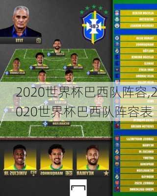 2020世界杯巴西队阵容,2020世界杯巴西队阵容表