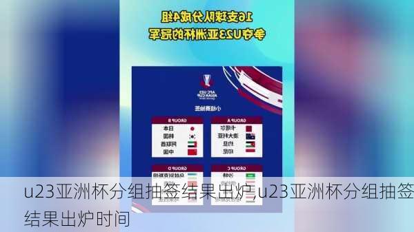 u23亚洲杯分组抽签结果出炉,u23亚洲杯分组抽签结果出炉时间