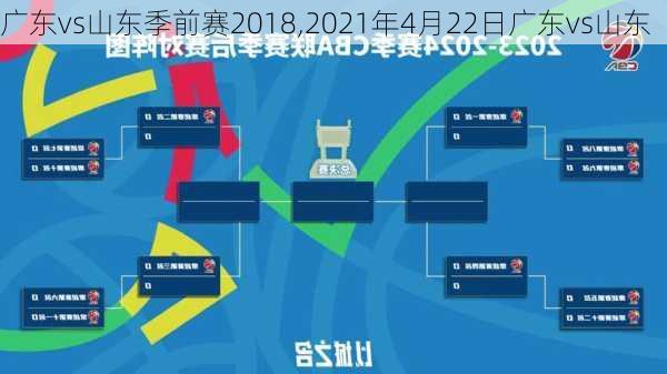 广东vs山东季前赛2018,2021年4月22日广东vs山东