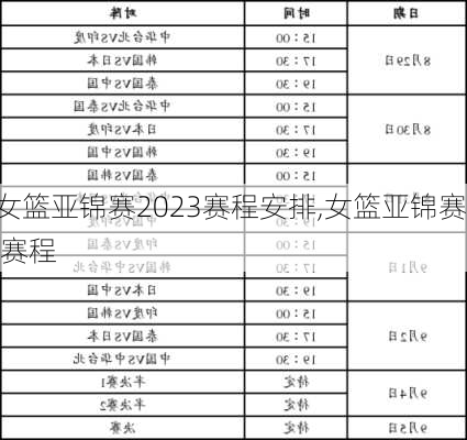 女篮亚锦赛2023赛程安排,女篮亚锦赛 赛程