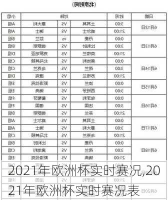 2021年欧洲杯实时赛况,2021年欧洲杯实时赛况表