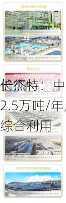 倍杰特：中标
长征2.5万吨/年废盐综合利用
