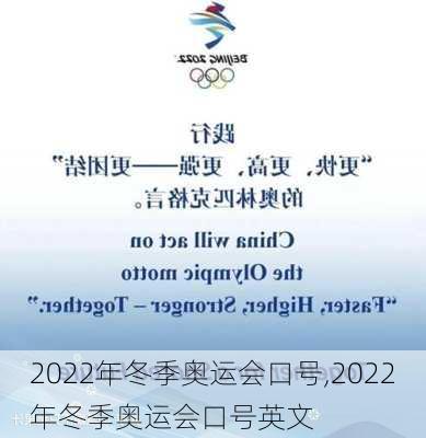 2022年冬季奥运会口号,2022年冬季奥运会口号英文