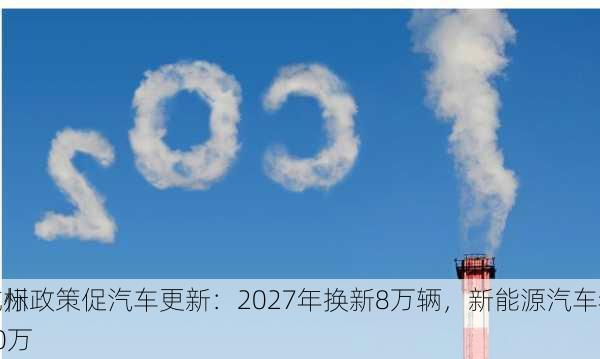 杭州政策促汽车更新：2027年换新8万辆，新能源汽车年
目标30万