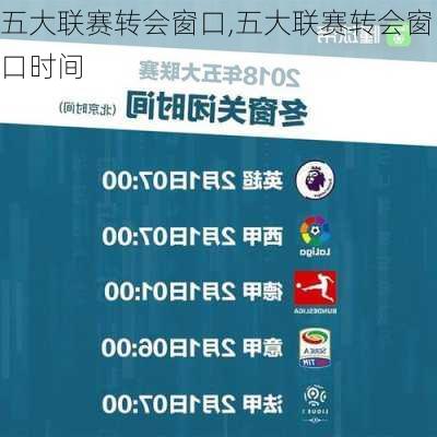 五大联赛转会窗口,五大联赛转会窗口时间