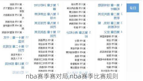 nba赛季赛对局,nba赛季比赛规则