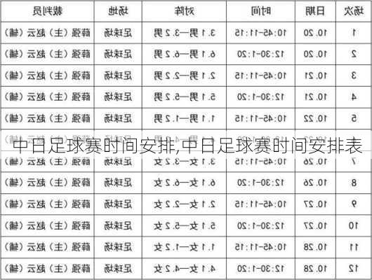 中日足球赛时间安排,中日足球赛时间安排表