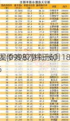 
中国(09987)将于6月18
派发季度股息每股0.16
