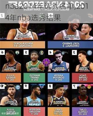 nba2014年选秀名单,2014年nba选秀结果