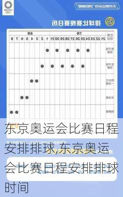 东京奥运会比赛日程安排排球,东京奥运会比赛日程安排排球时间