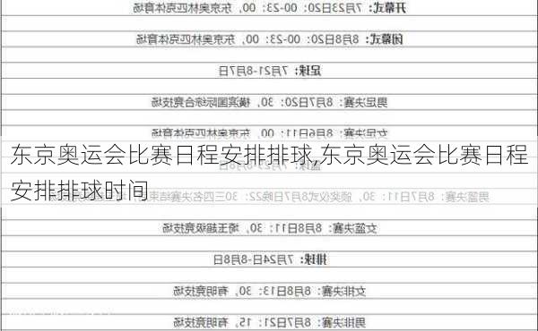 东京奥运会比赛日程安排排球,东京奥运会比赛日程安排排球时间