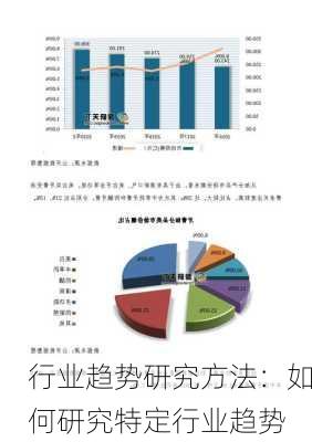 行业趋势研究方法：如何研究特定行业趋势