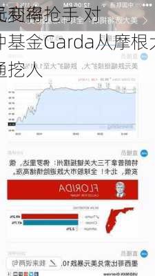 
元利率
员变得抢手 对冲基金Garda从摩根大通挖人