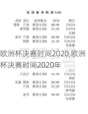 欧洲杯决赛时间2020,欧洲杯决赛时间2020年