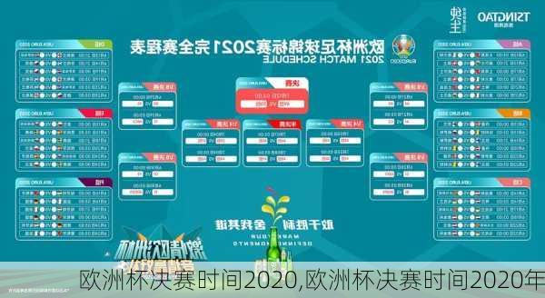 欧洲杯决赛时间2020,欧洲杯决赛时间2020年