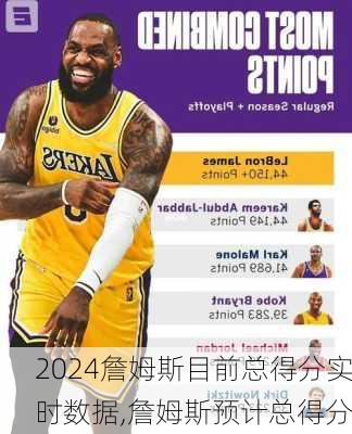 2024詹姆斯目前总得分实时数据,詹姆斯预计总得分