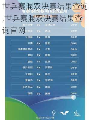 世乒赛混双决赛结果查询,世乒赛混双决赛结果查询官网