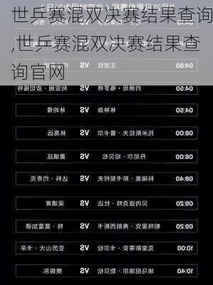 世乒赛混双决赛结果查询,世乒赛混双决赛结果查询官网