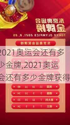 2021奥运会还有多少金牌,2021奥运会还有多少金牌获得