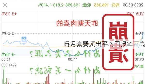 五月真要卖出
吗？分析师：平均回报率不高