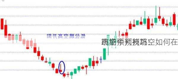 跳空预判技巧：如何在
市场中预判跳空