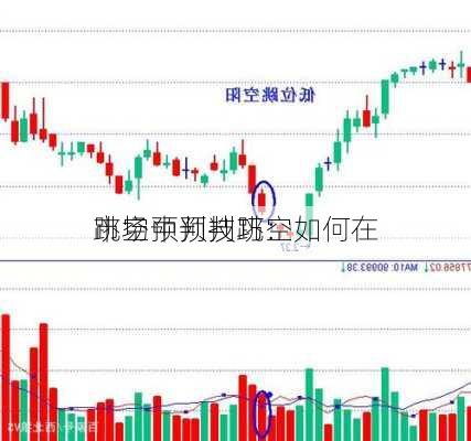 跳空预判技巧：如何在
市场中预判跳空