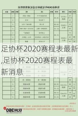 足协杯2020赛程表最新,足协杯2020赛程表最新消息