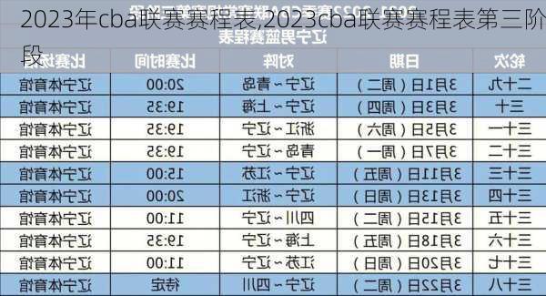 2023年cba联赛赛程表,2023cba联赛赛程表第三阶段