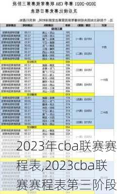 2023年cba联赛赛程表,2023cba联赛赛程表第三阶段