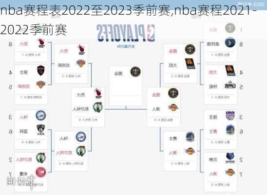 nba赛程表2022至2023季前赛,nba赛程2021-2022季前赛