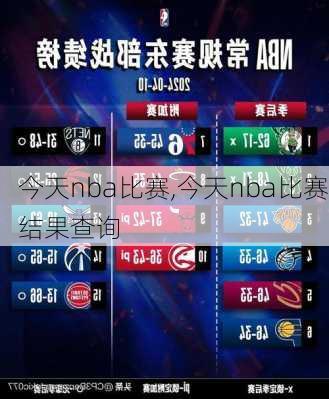 今天nba比赛,今天nba比赛结果查询