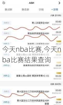 今天nba比赛,今天nba比赛结果查询