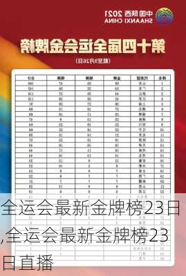 全运会最新金牌榜23日,全运会最新金牌榜23日直播