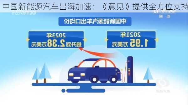 中国新能源汽车出海加速：《意见》提供全方位支持