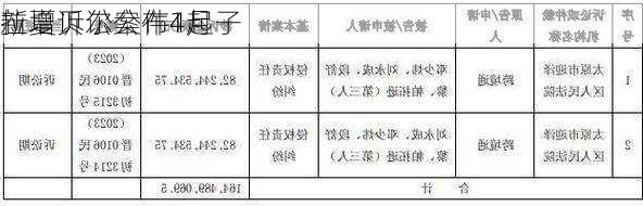 拉夏贝尔公布4月子
新增诉讼案件1起