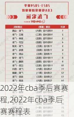 2022年cba季后赛赛程,2022年cba季后赛赛程表