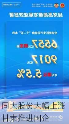 同大股份大幅上涨 甘肃推进国企
