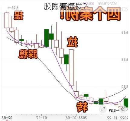 一图看懂！
股为何爆发？