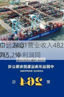 中远海运
口：24Q1营业收入482.7亿，净利润同
降5.2%