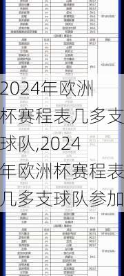 2024年欧洲杯赛程表几多支球队,2024年欧洲杯赛程表几多支球队参加