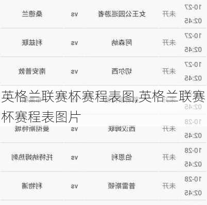英格兰联赛杯赛程表图,英格兰联赛杯赛程表图片