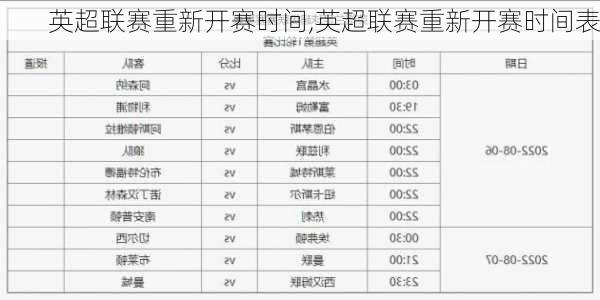 英超联赛重新开赛时间,英超联赛重新开赛时间表