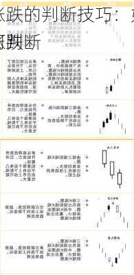 
涨跌的判断技巧：如何判断
涨跌