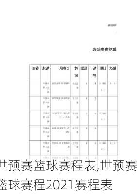 世预赛篮球赛程表,世预赛篮球赛程2021赛程表