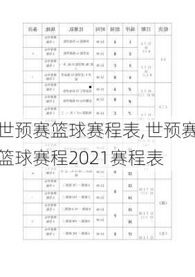 世预赛篮球赛程表,世预赛篮球赛程2021赛程表