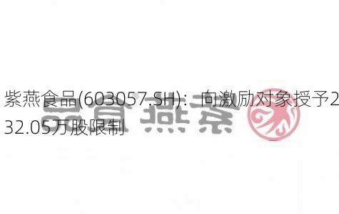 紫燕食品(603057.SH)：向激励对象授予232.05万股限制