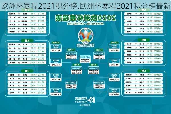 欧洲杯赛程2021积分榜,欧洲杯赛程2021积分榜最新