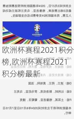 欧洲杯赛程2021积分榜,欧洲杯赛程2021积分榜最新