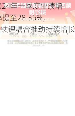 财经专家：2024年一季度业绩增
.15%，毛利率提至28.35%，资源储备增及钛锂耦合推动持续增长